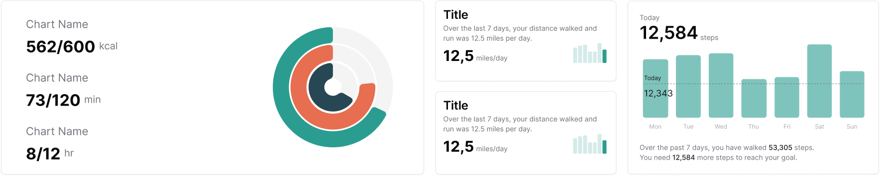 Data Views